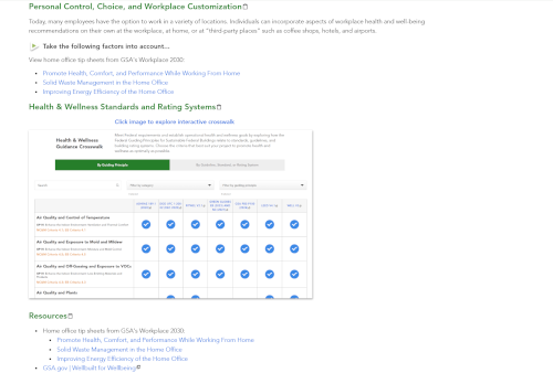 Explore possible sustainable building systems upgrades, including the latest technologies