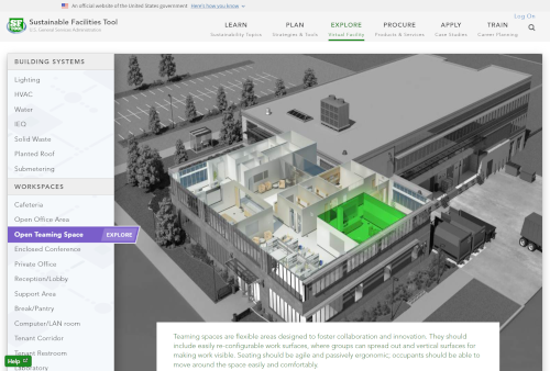 Explore possible sustainable building systems upgrades, including the latest technologies