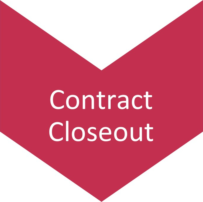 Phase 5: Contract Closeout