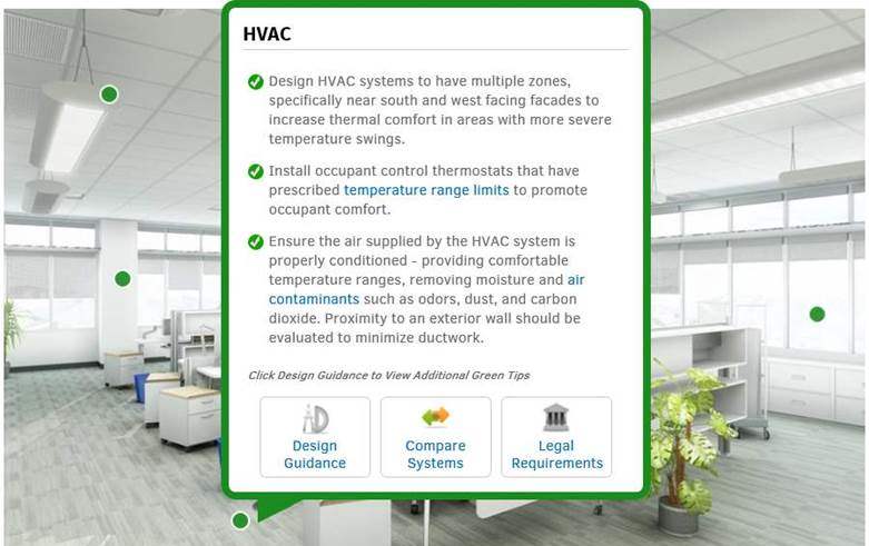 sustainable facilities tool workspaces example