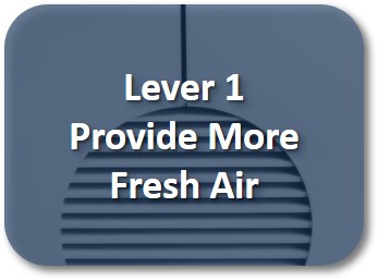 Lever 1: Provide More Fresh Air