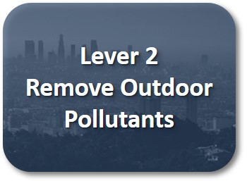 Lever 2: Remove Pollutants